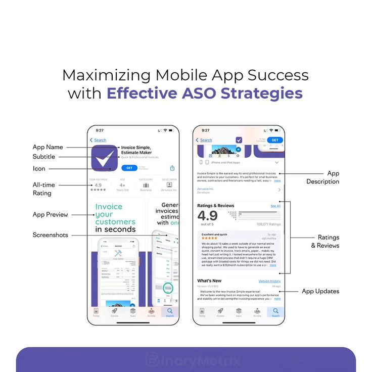 App Store Optimization: Strategies for Success