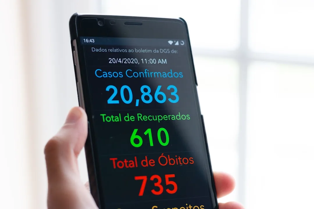 Mobile Performance Optimization: Increasing App Speed
