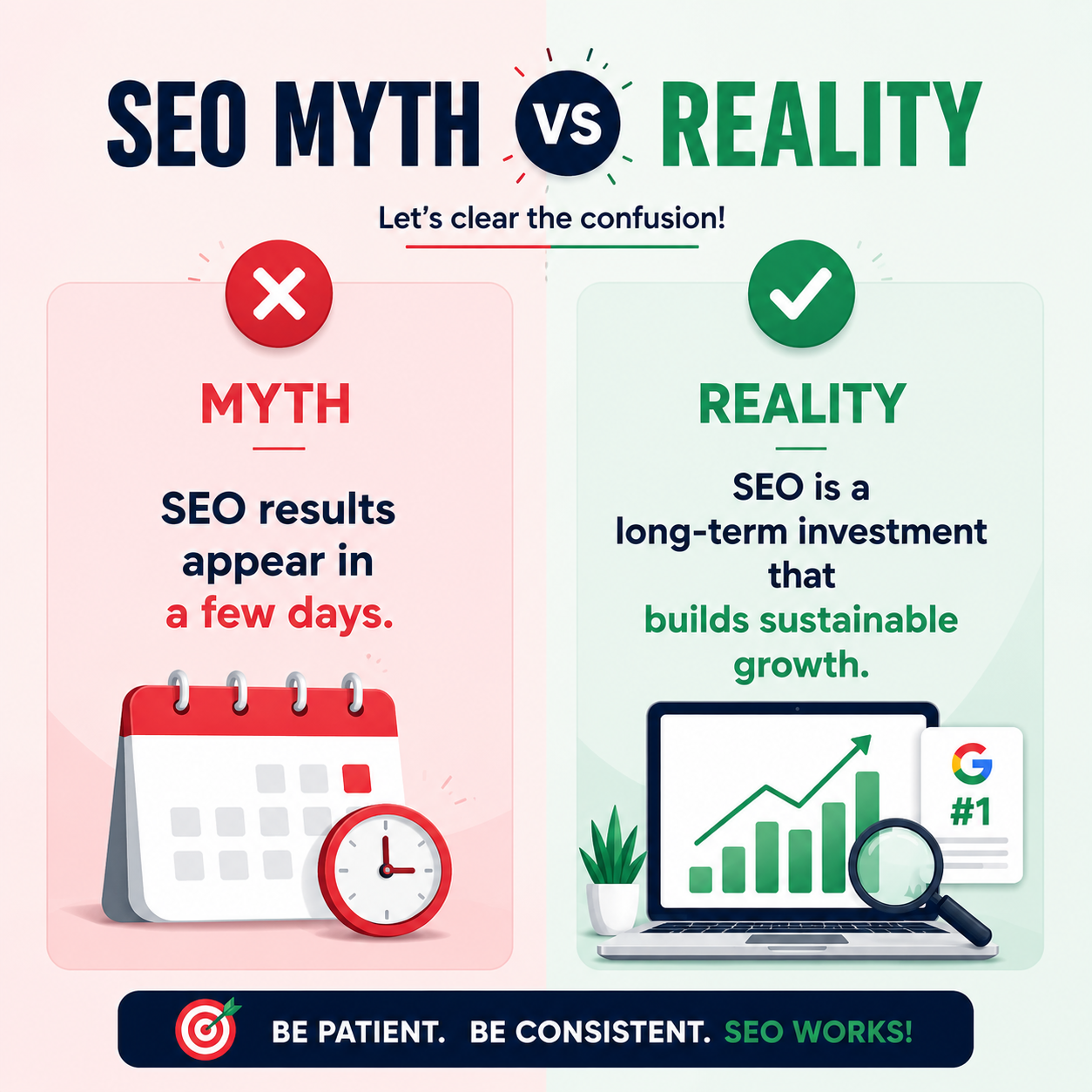 SEO Myths Explained