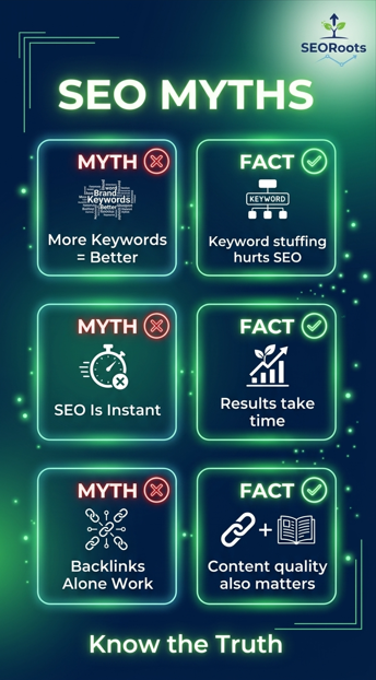 SEO Myths Explained