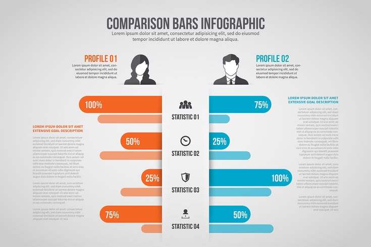 Promotion Myths Explained