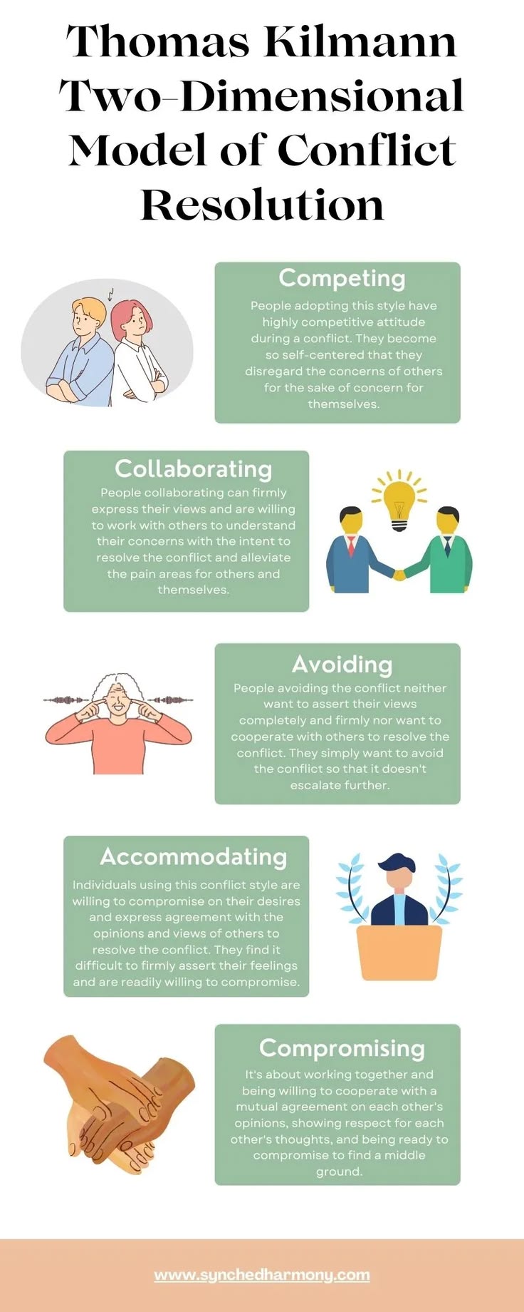 Conflict Communication: Navigating Workplace Disagreements