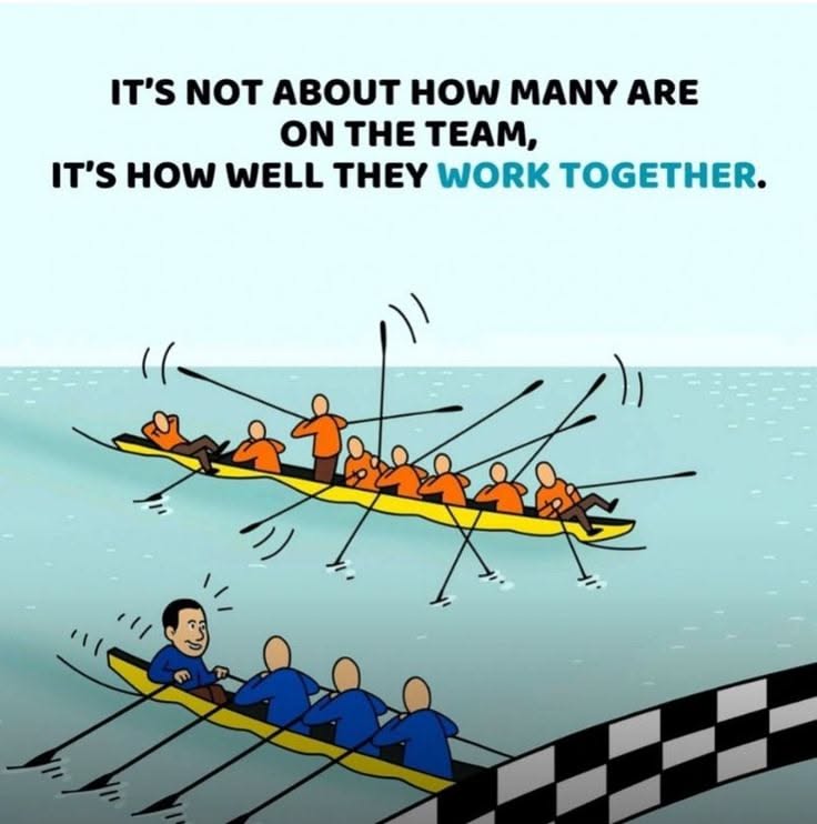 Team Motivation Explained: What Actually Drives Performance