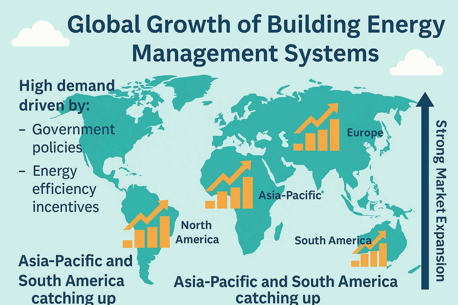 Energy Management: The Key to Sustained Productivity