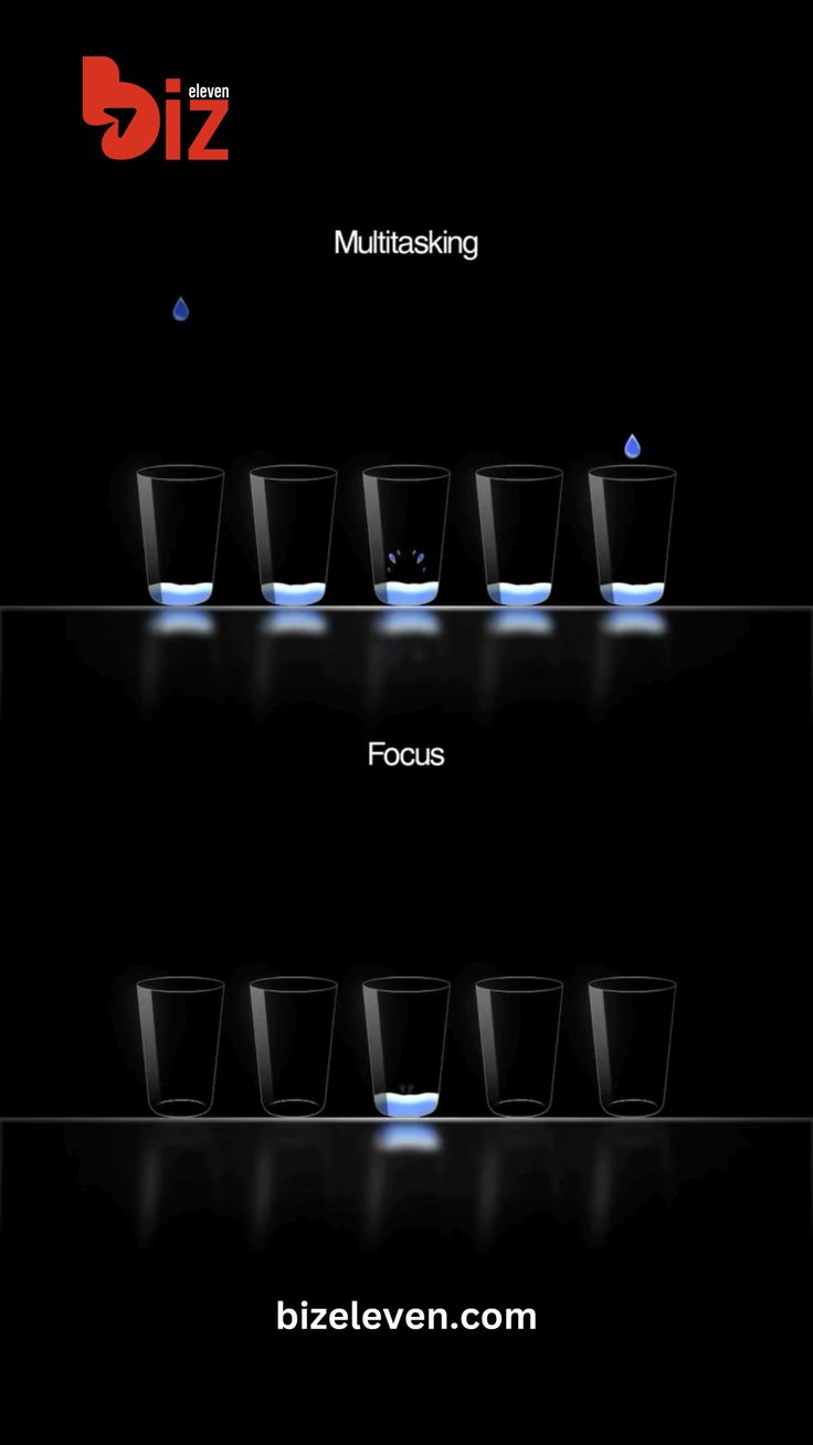 Focus vs Multitasking: The Real Cost of Switching Tasks