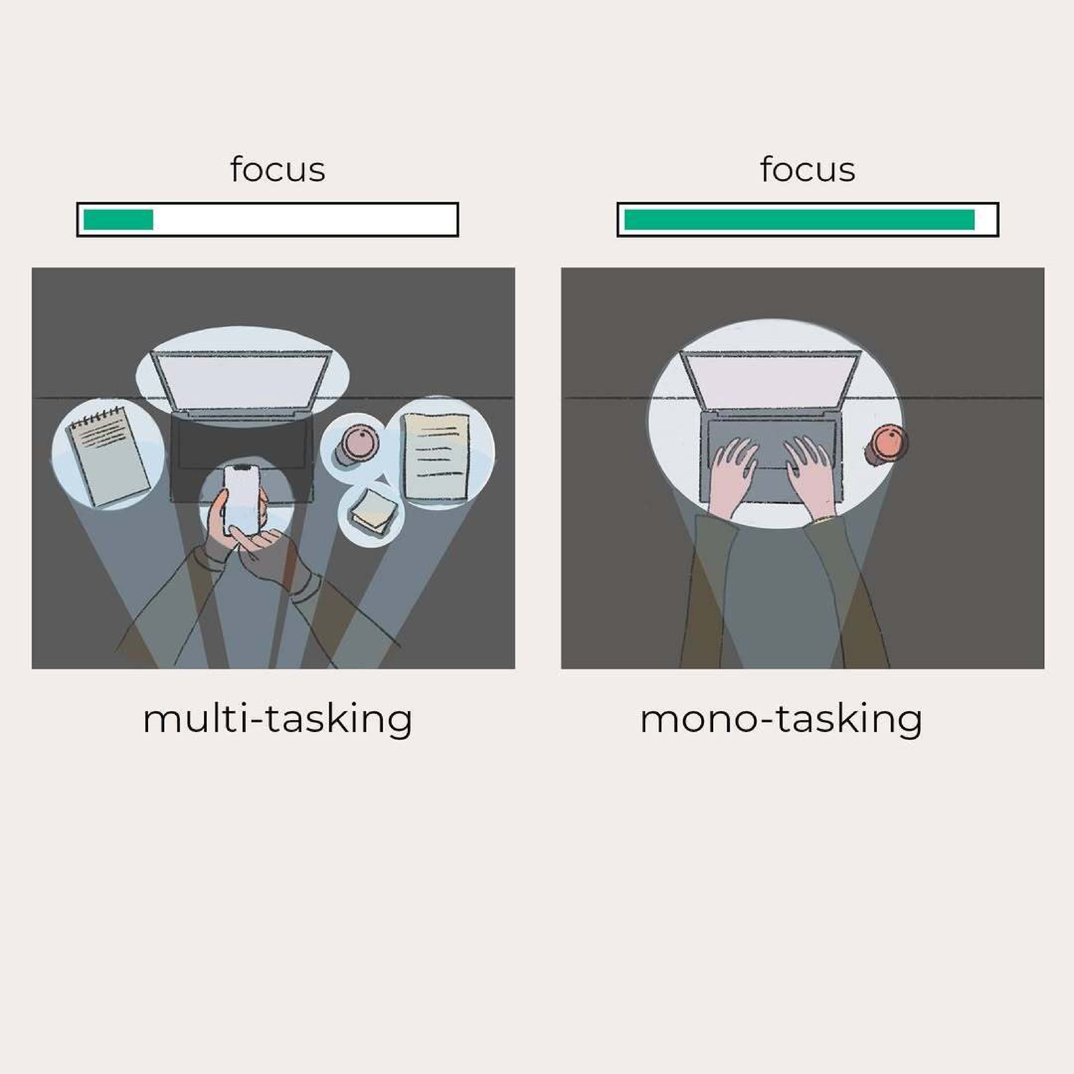 Focus vs Multitasking: The Real Cost of Switching Tasks