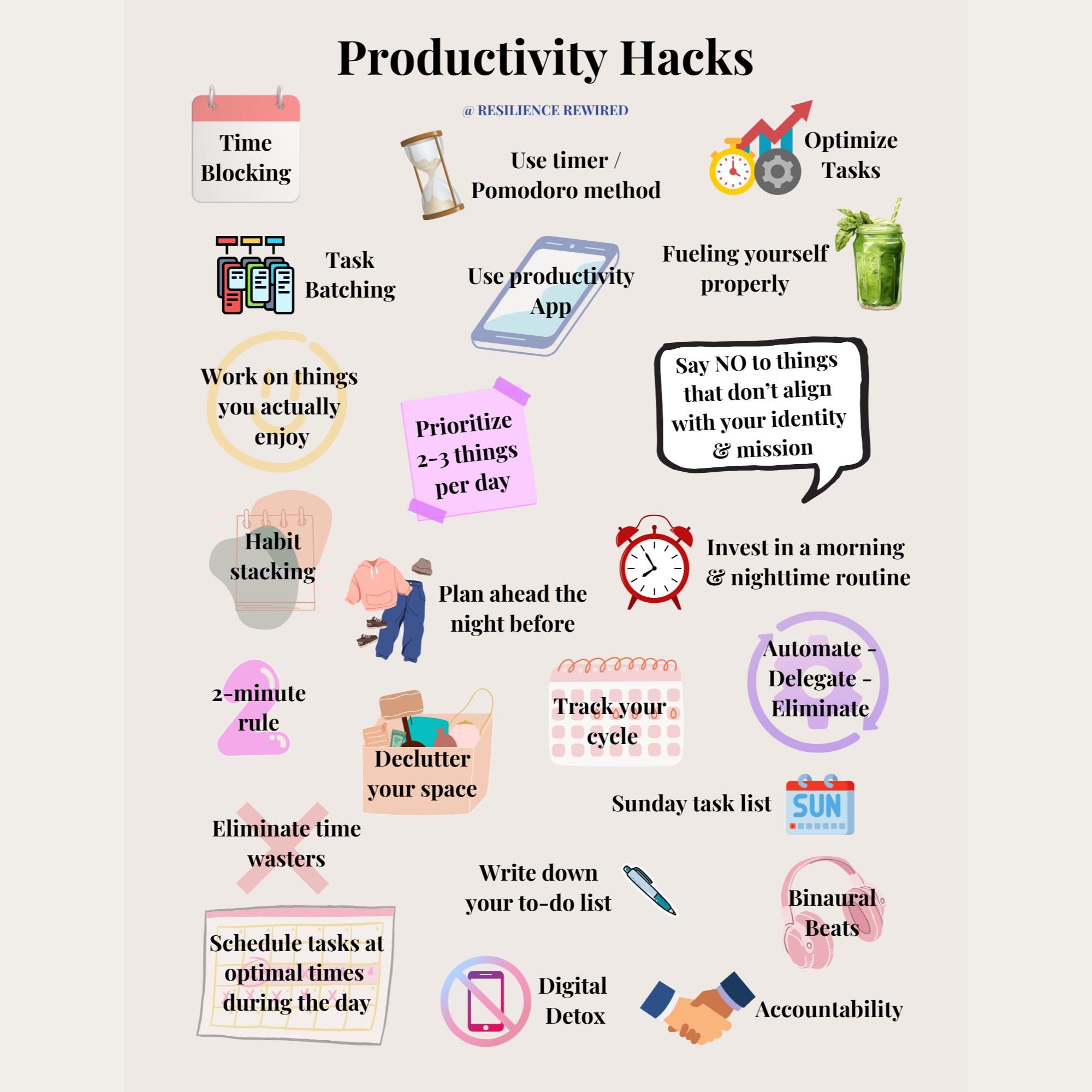 Effective Productivity Systems: What Works Best