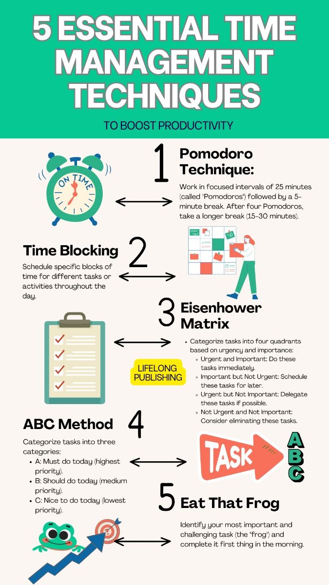 Understanding Calendar Systems for Effective Time Management