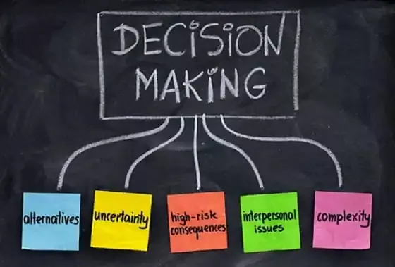 Writing for Decision Makers
