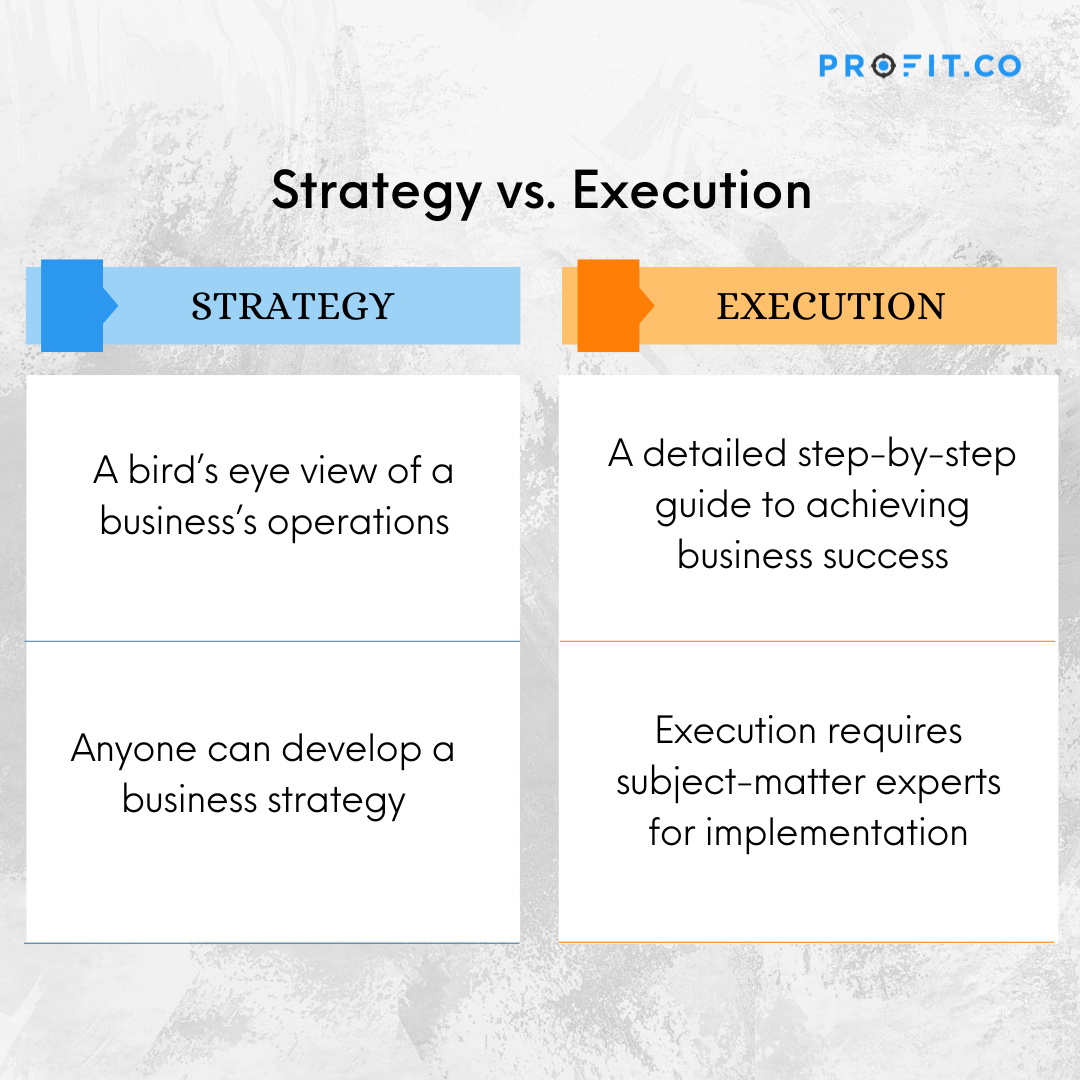 Planning vs Execution Explained