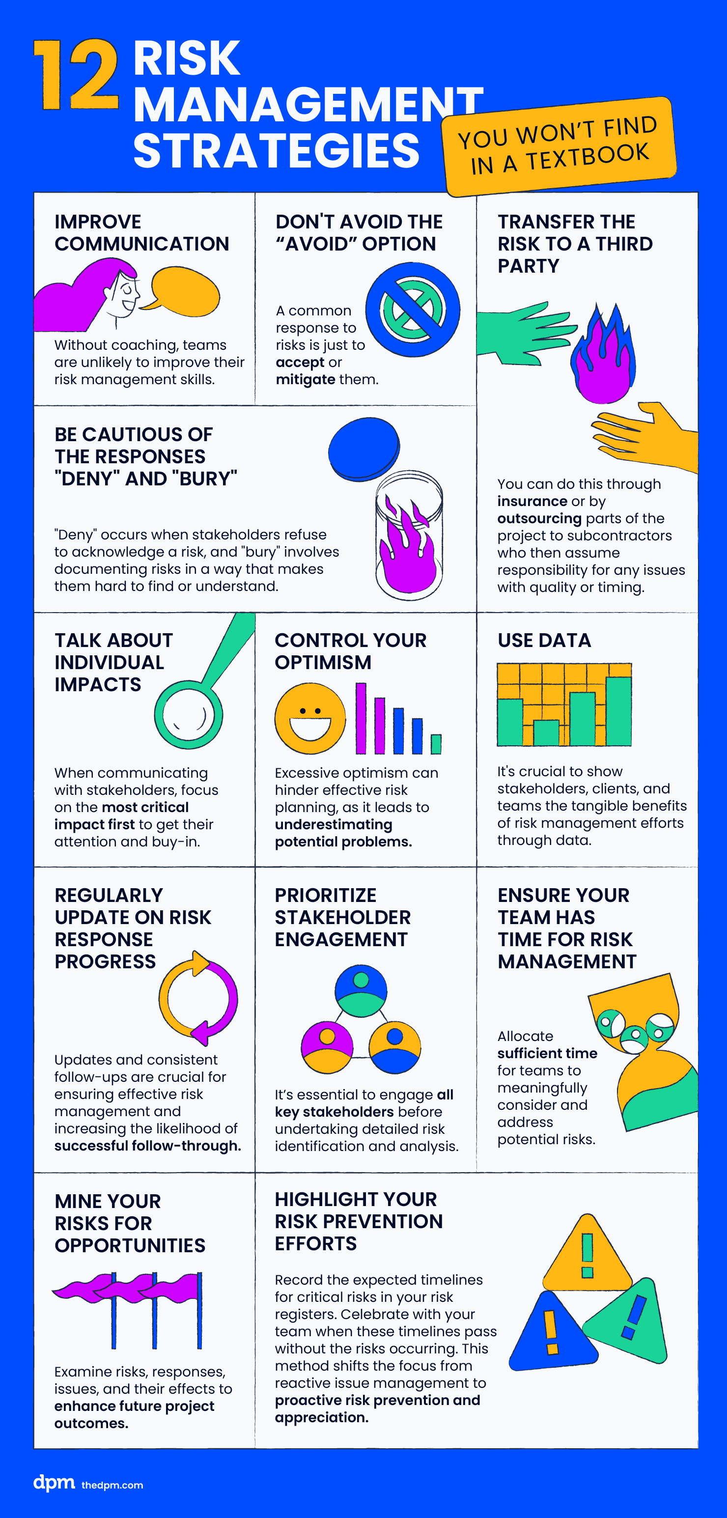 Effective Strategies for Project Risk Management