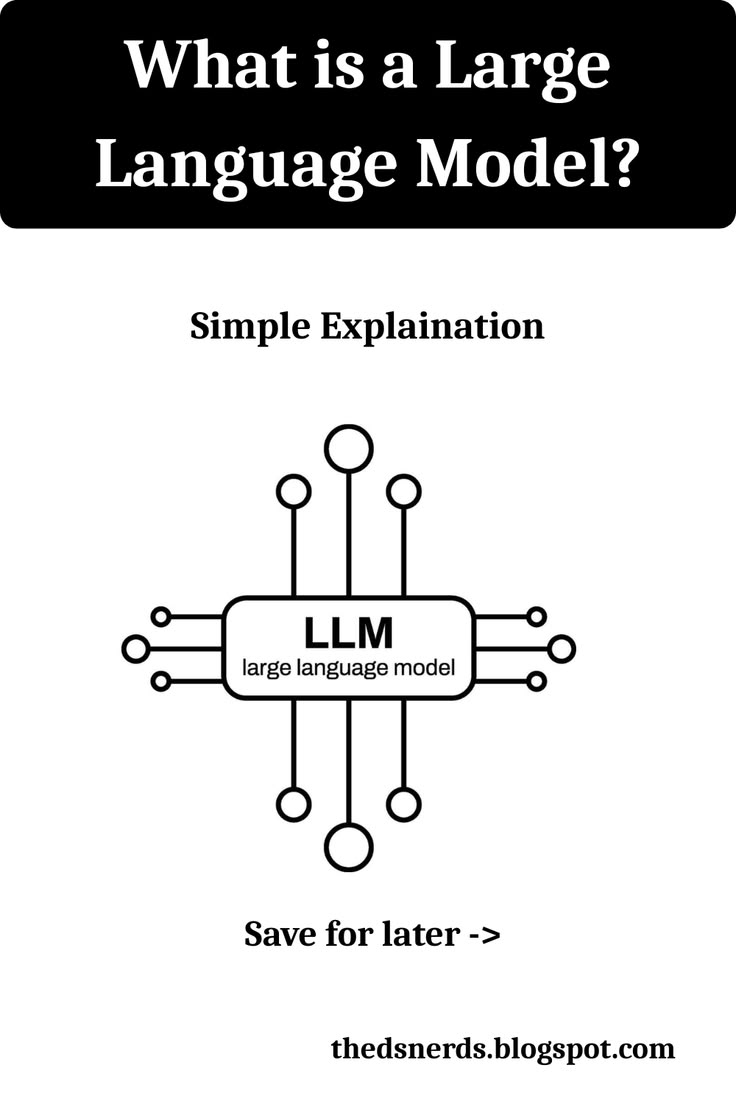 Large Language Models Explained