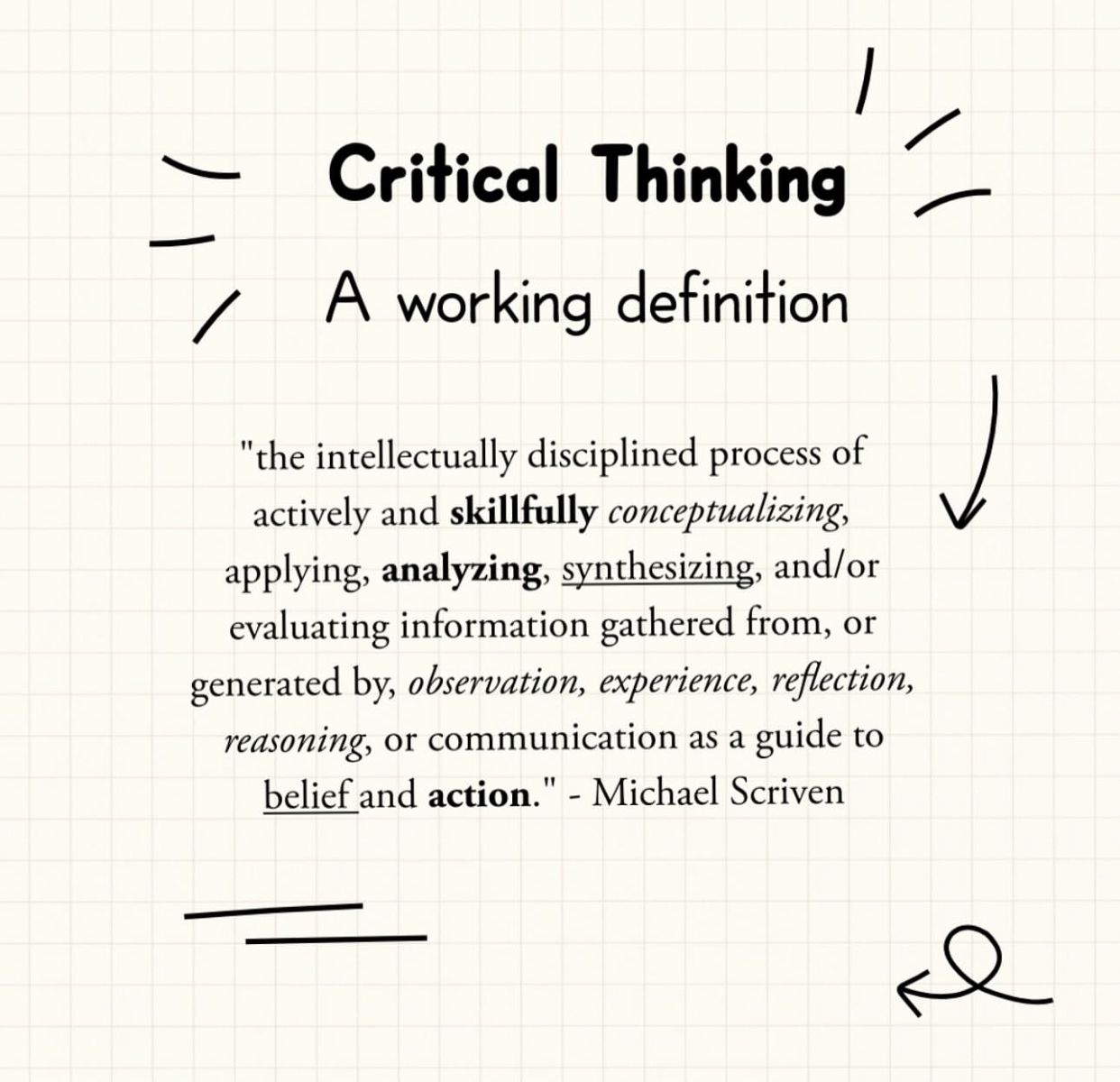 Critical Thinking: A Guide to Clear Reasoning