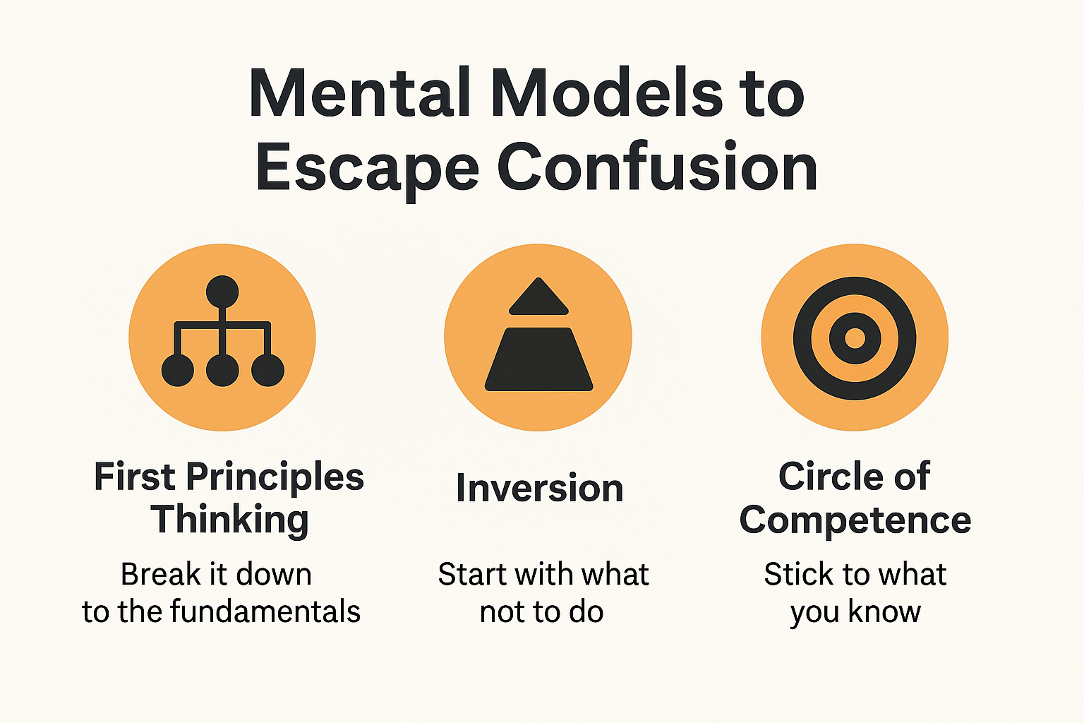 Inversion Thinking: Solving Problems by Reasoning Backwards