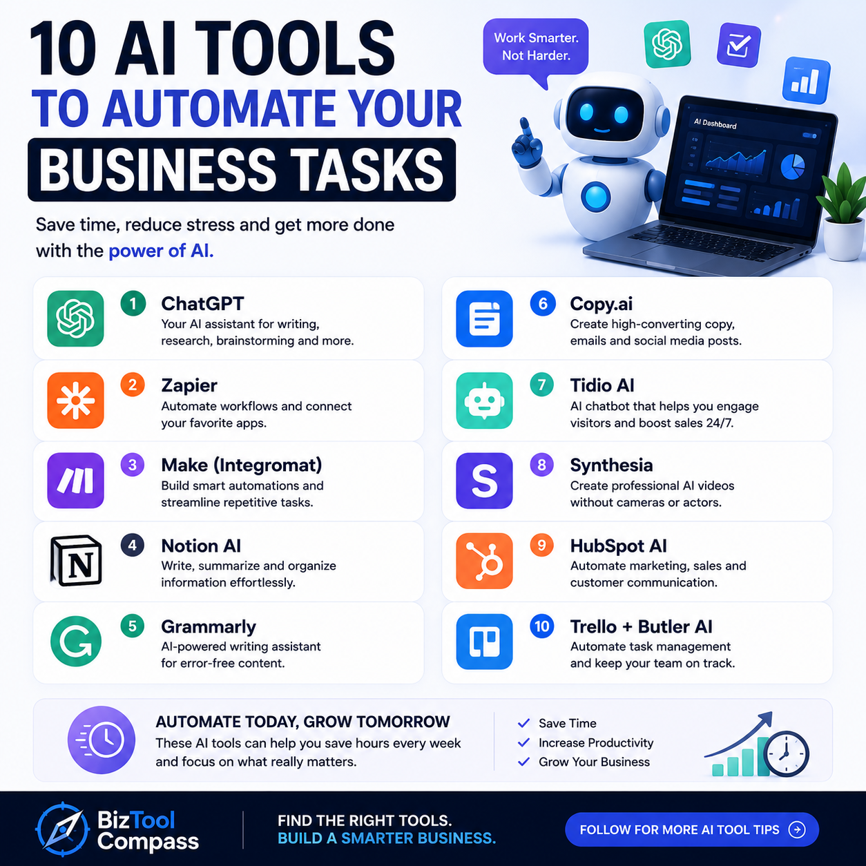 Automate Your Workflow Using AI Solutions