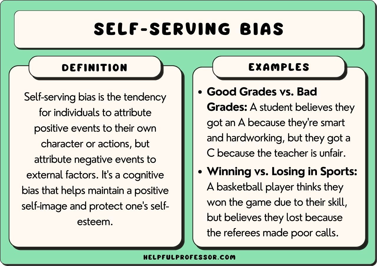 The Self-Serving Bias: Taking Credit, Avoiding Blame