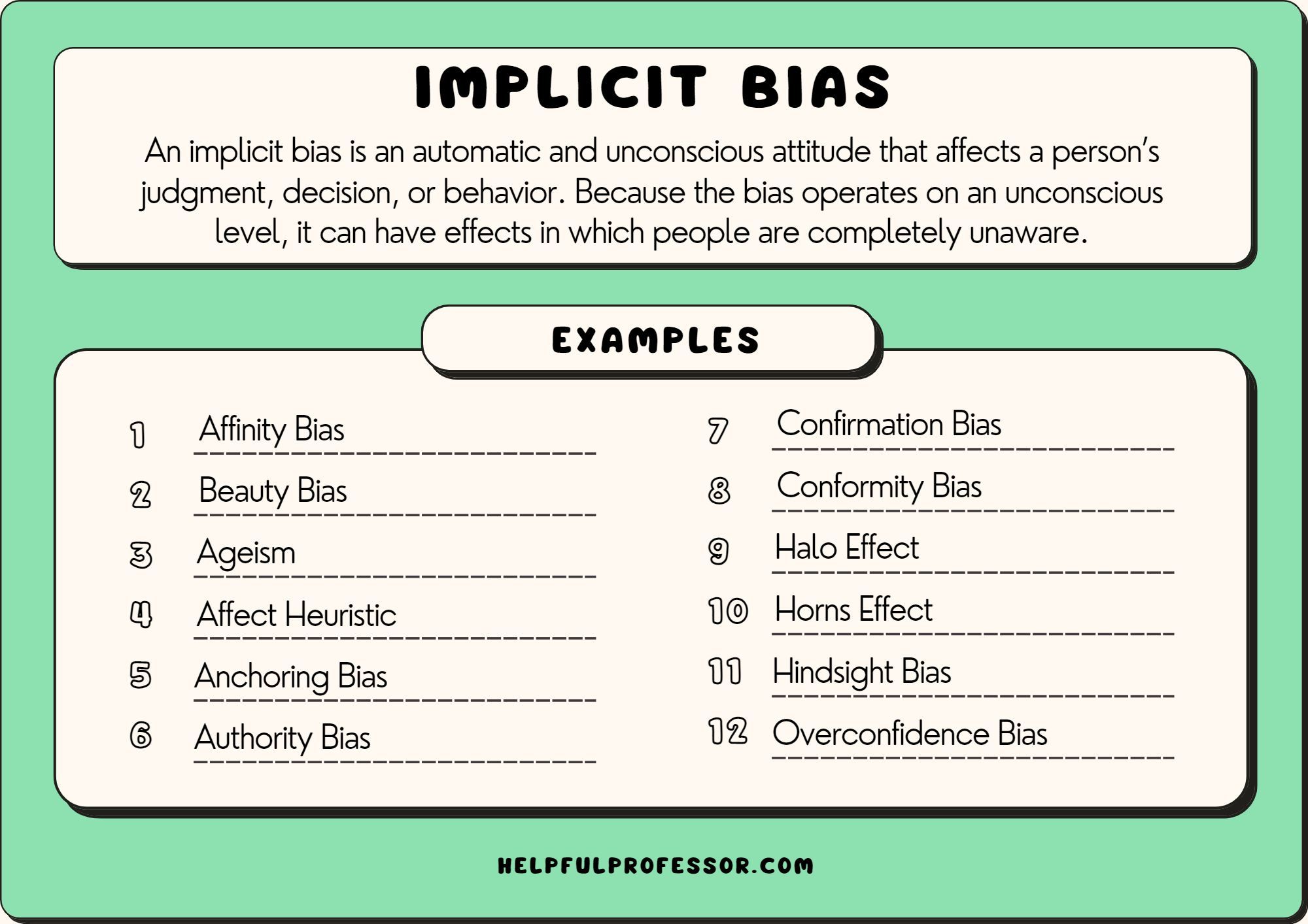 Implicit Bias: Exploring Unconscious Prejudices