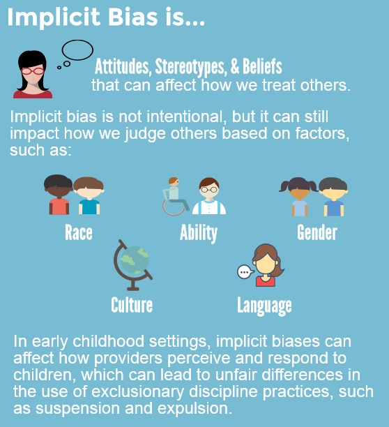 Implicit Bias: Exploring Unconscious Prejudices