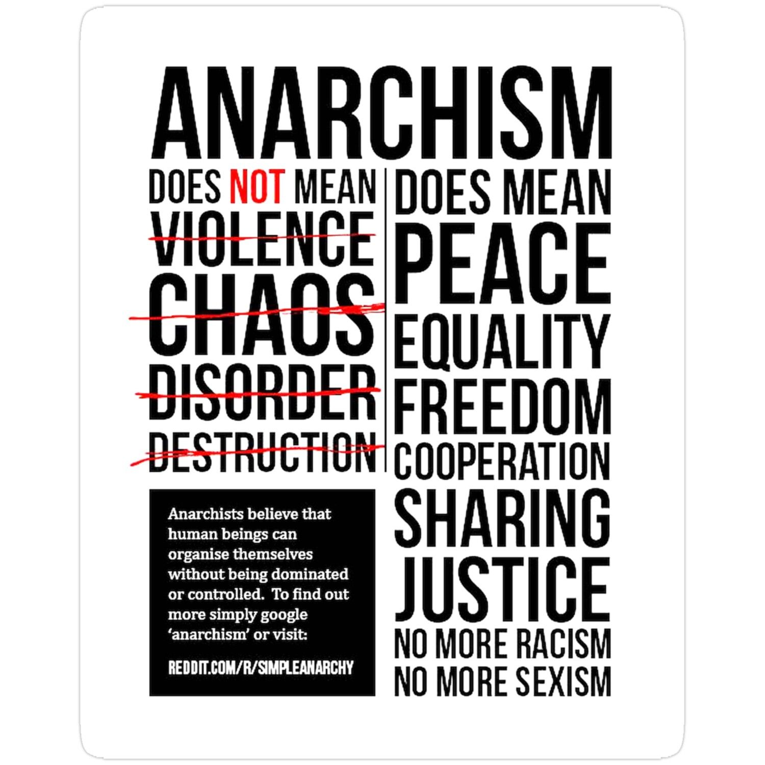 Understanding Anarchism: Philosophy and Principles