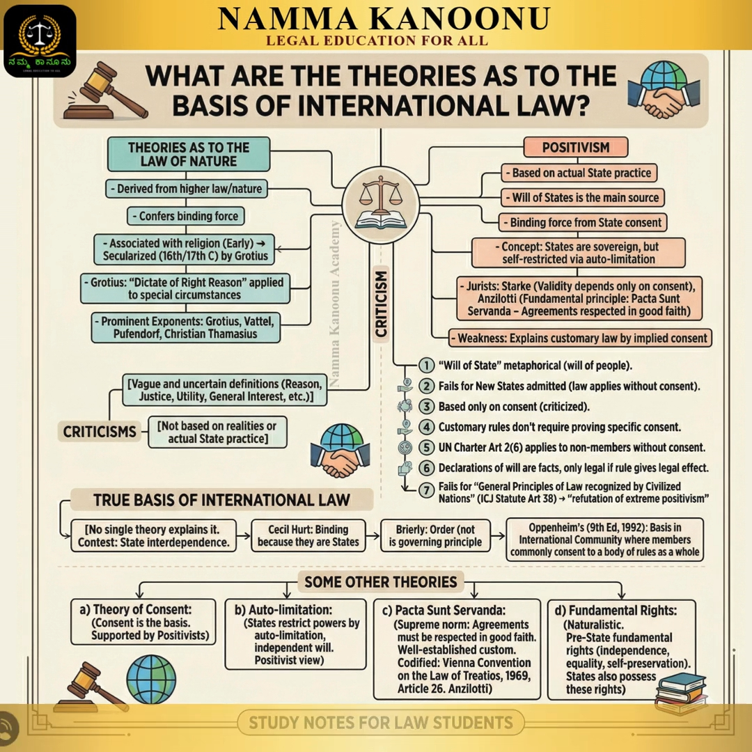 What Is Economic Development? Why Some Nations Grow Rich