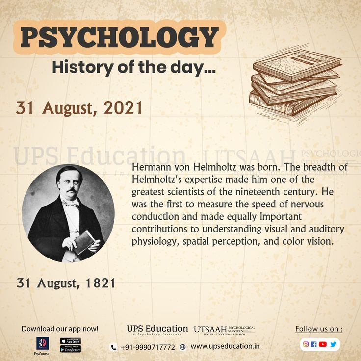 The History of Psychology: From Philosophy to Science