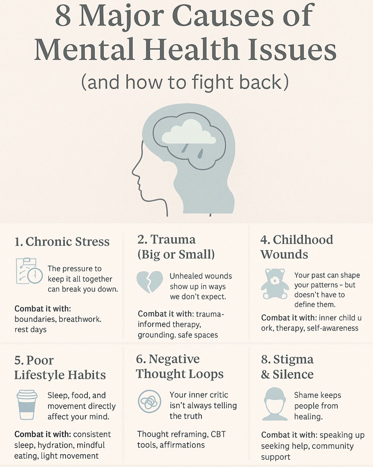 Why Mental Health Rates Are Changing