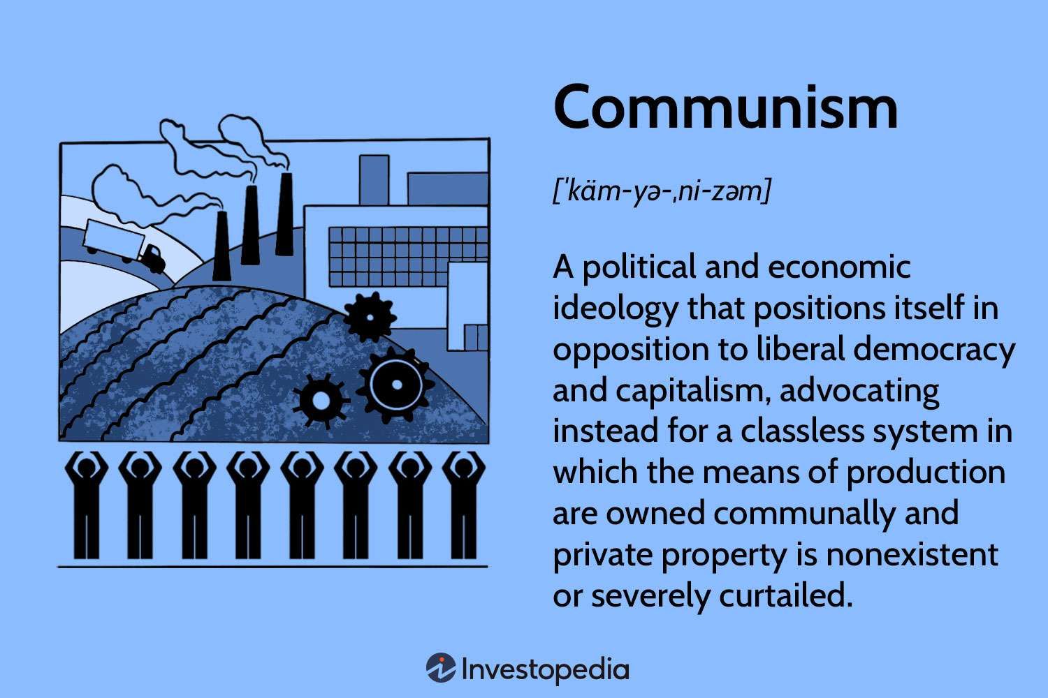 What Is Communism? Marx, Revolution, and the Experiment