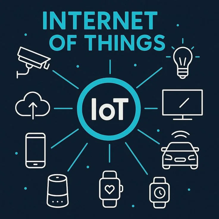 How the Internet of Things (IoT) Transforms Connectivity