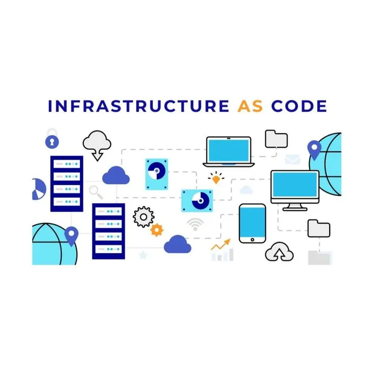 Infrastructure as Code: Defining Modern Provisioning