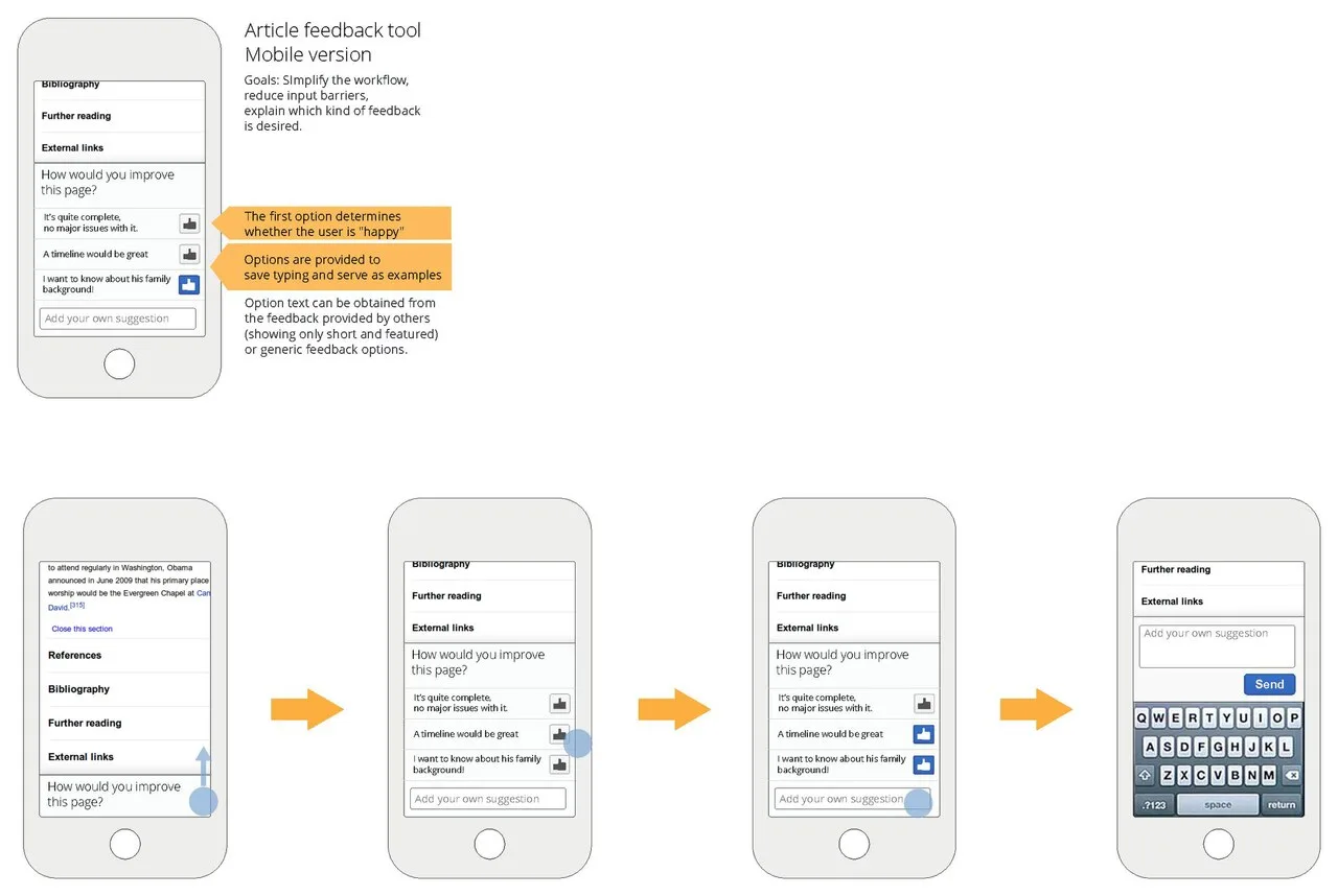 Mobile-First Design: Building for Small Screens First
