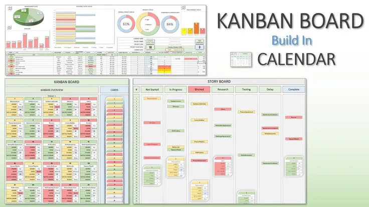 Top Trello Alternatives for Kanban Boards in 2026