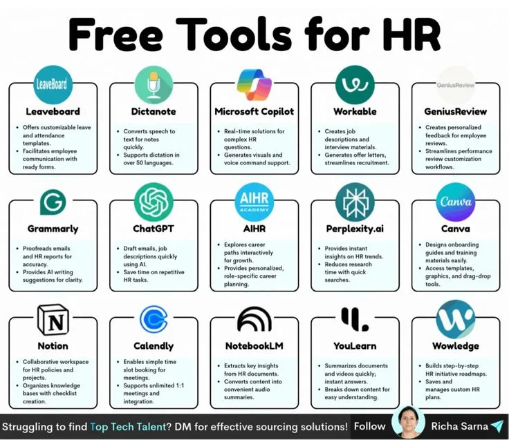 Best HR Software for Small Businesses in 2026: Compared by Category