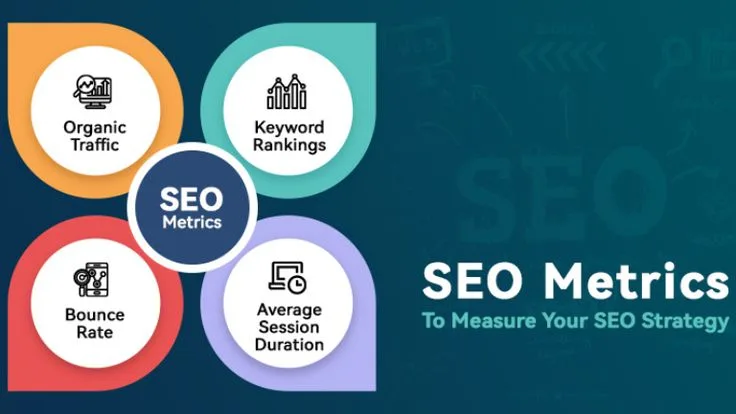 Understanding Key SEO Metrics for Performance