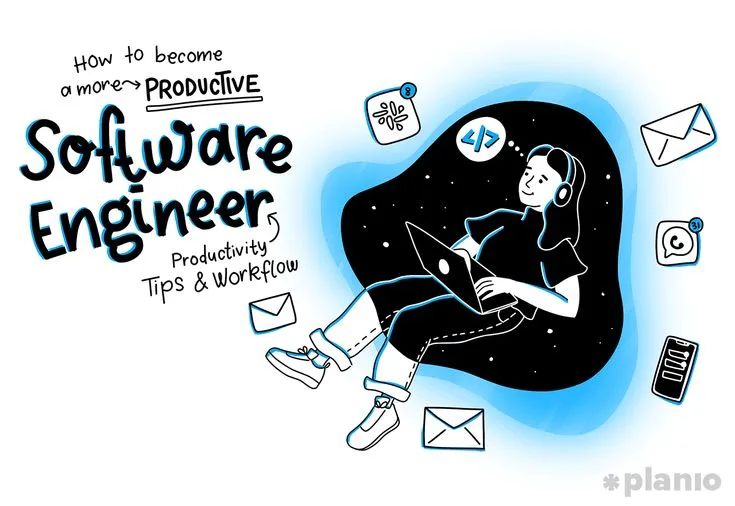 Daily Responsibilities of Software Engineers