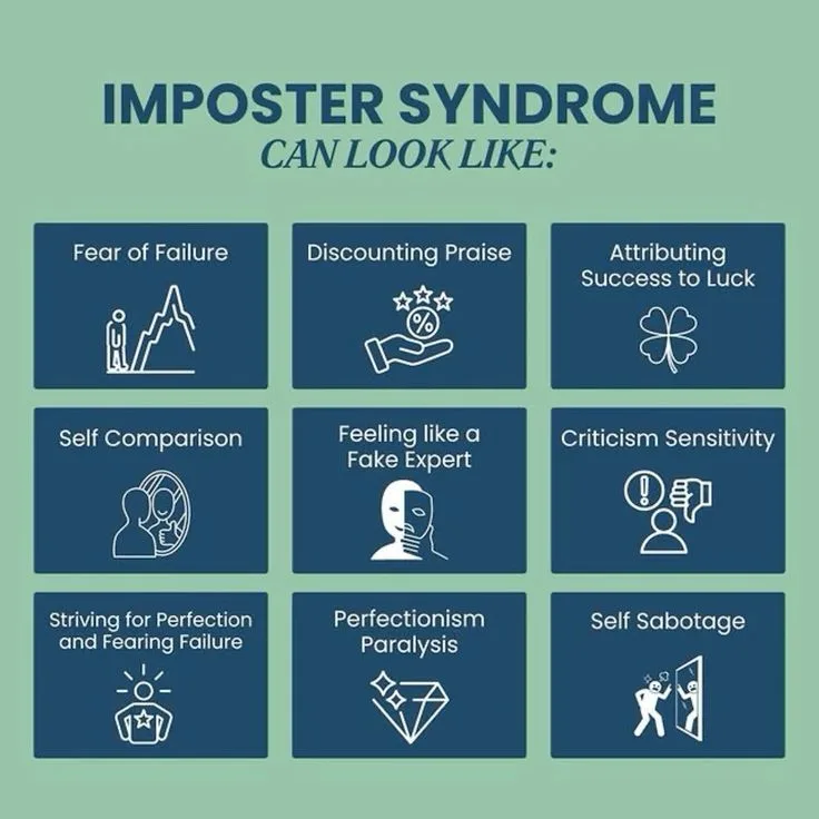 Comprehensive Overview of Imposter Syndrome