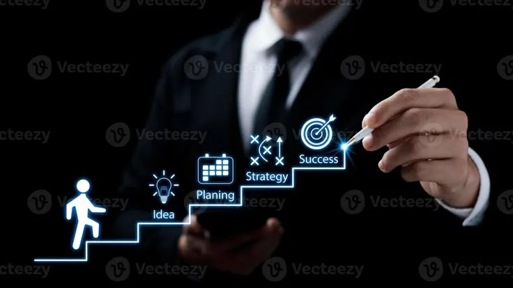 Strategic Long-Term Career Planning