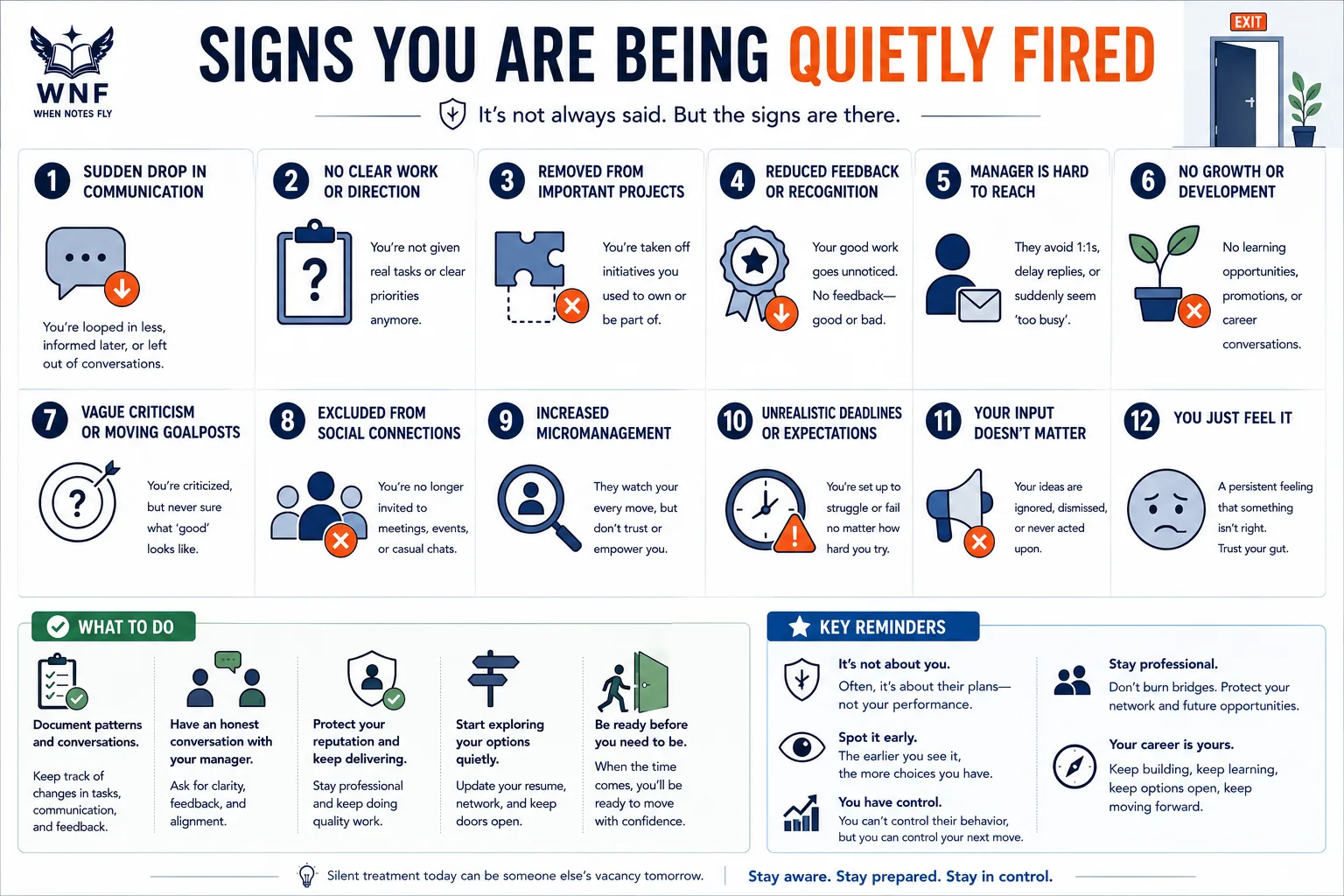 Recognizing Signs of Quiet Firing