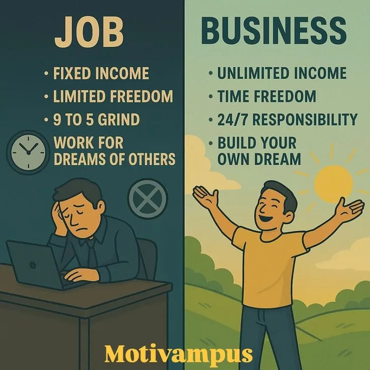 Startup vs Big Company Career: How to Choose at Every Stage