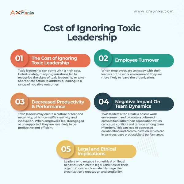 Understanding Toxic Leadership and Its Impact
