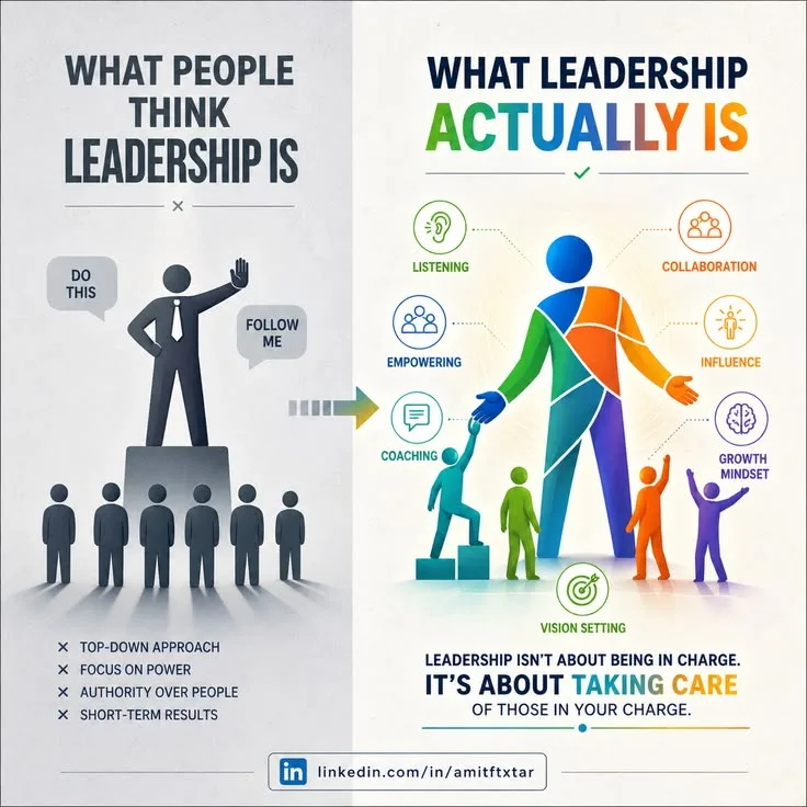 Understanding the Role of a Manager in Effective Leadership