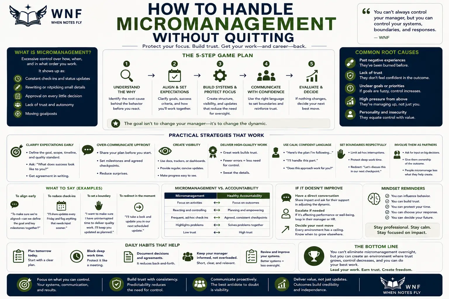 Navigating Micromanagement: Strategies to Cope