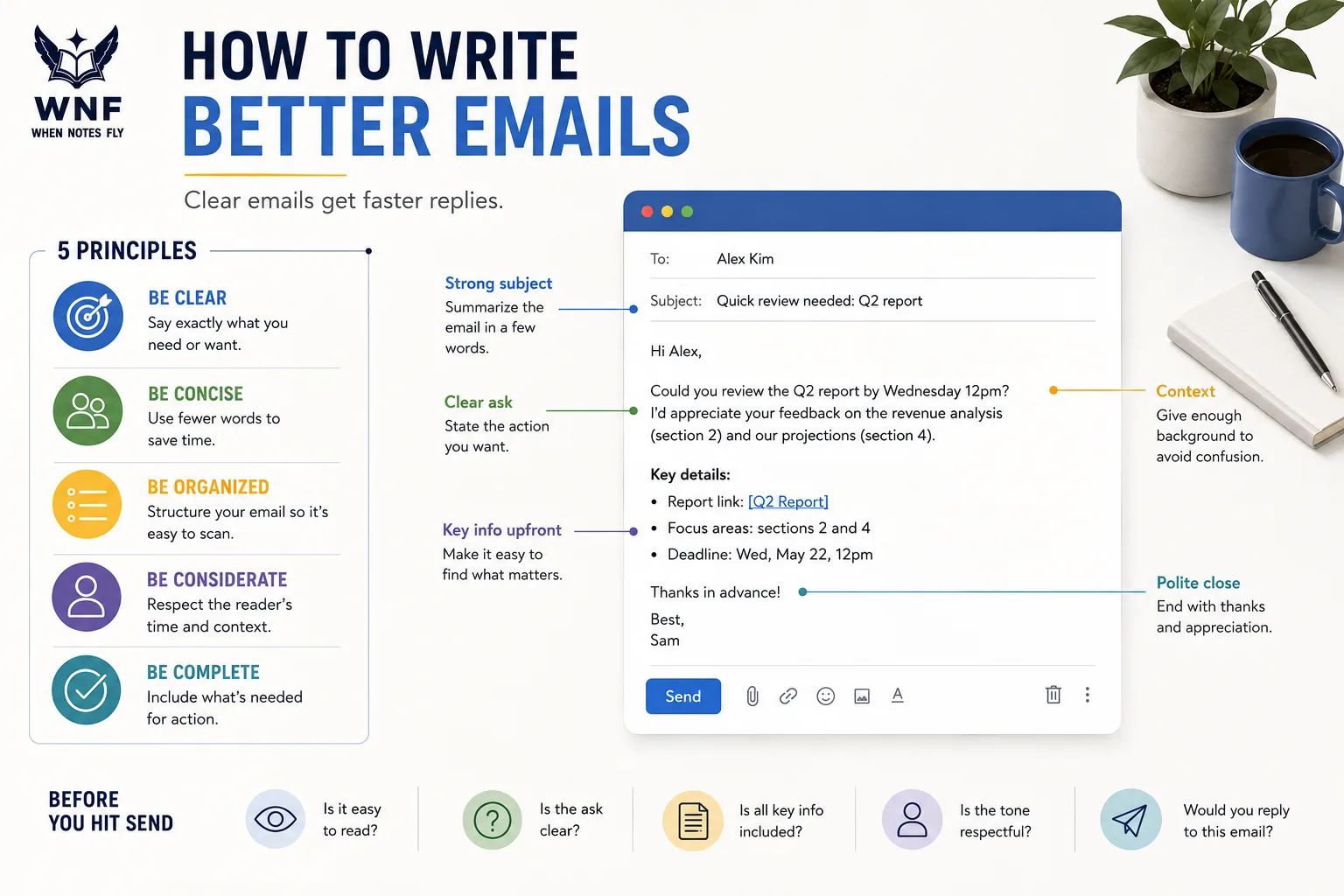 Strategies for Crafting Emails That Drive Responses