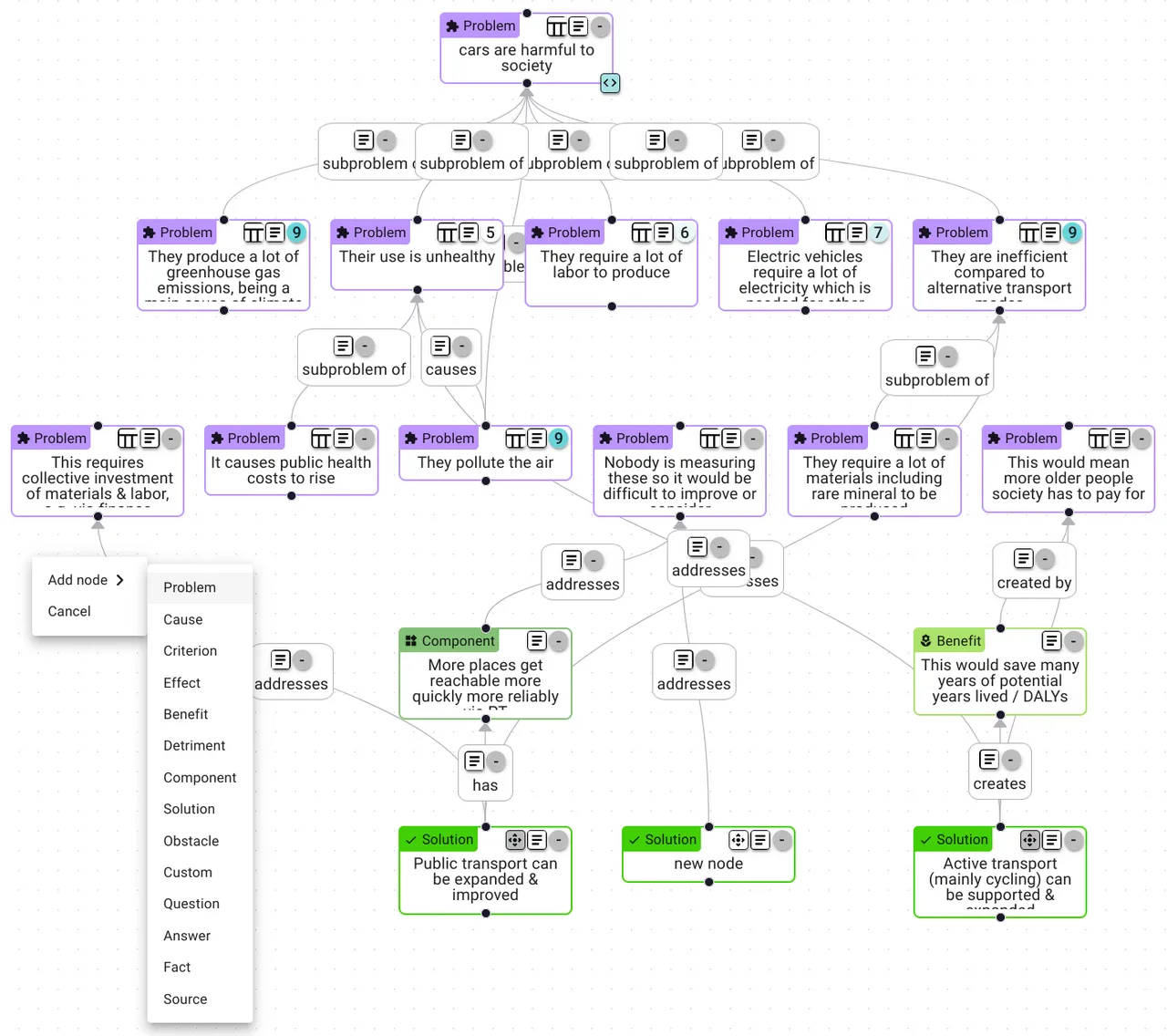 Structured Problem Solving: Systematic Steps to Success