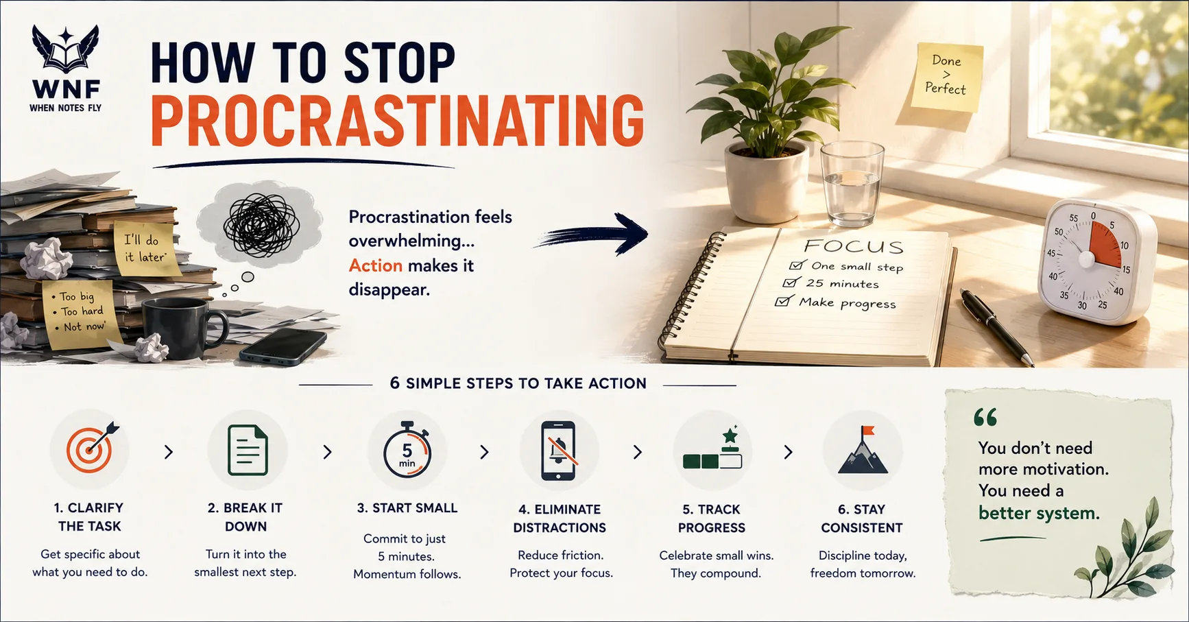 Overcoming Procrastination: Scientific Insights