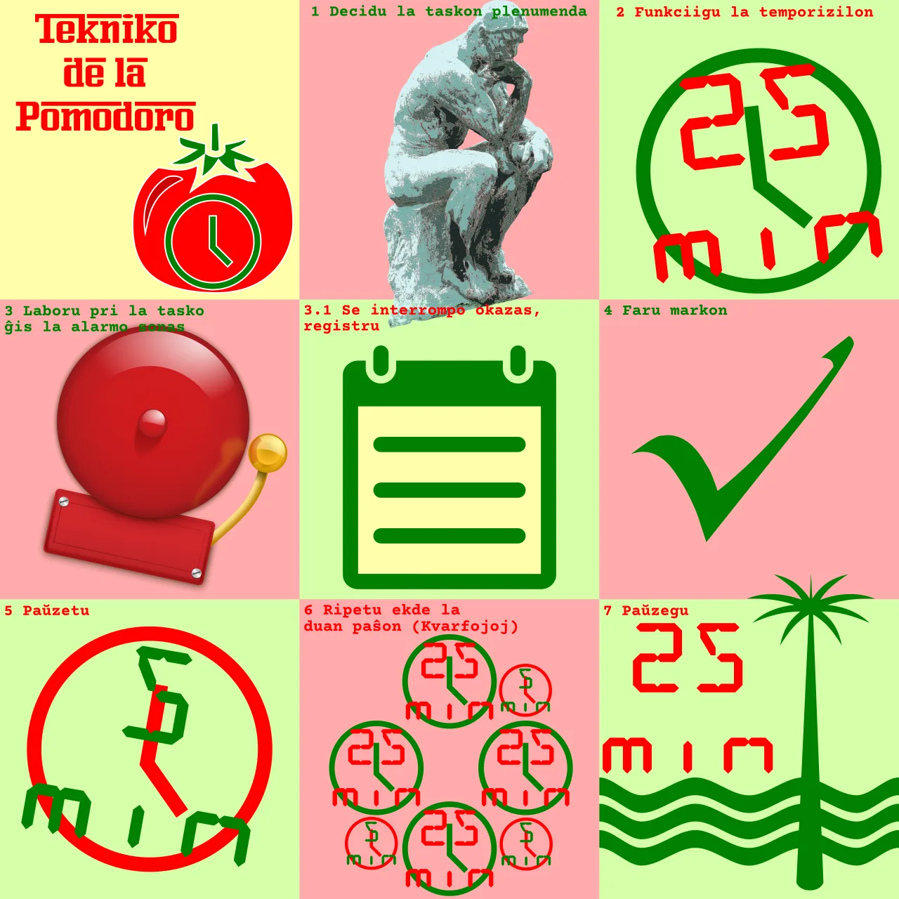 The Pomodoro Technique: Benefits and Effectiveness