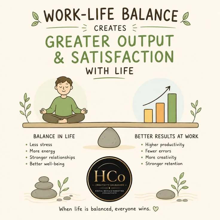 What Is Work-Life Balance: What Research Actually Shows