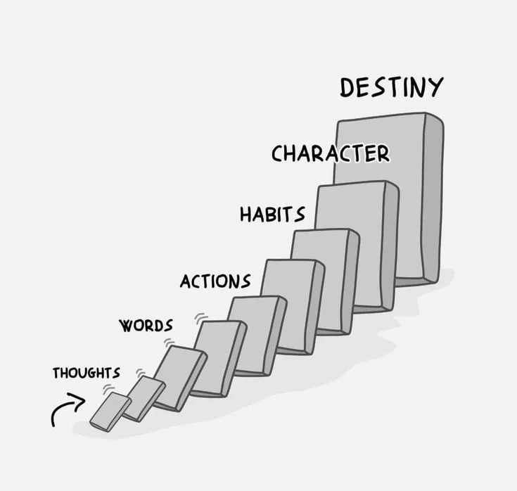 Achieving Clarity in Writing: Essential Techniques