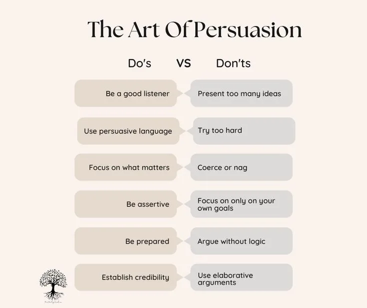 The Psychology Behind Persuasion Explained