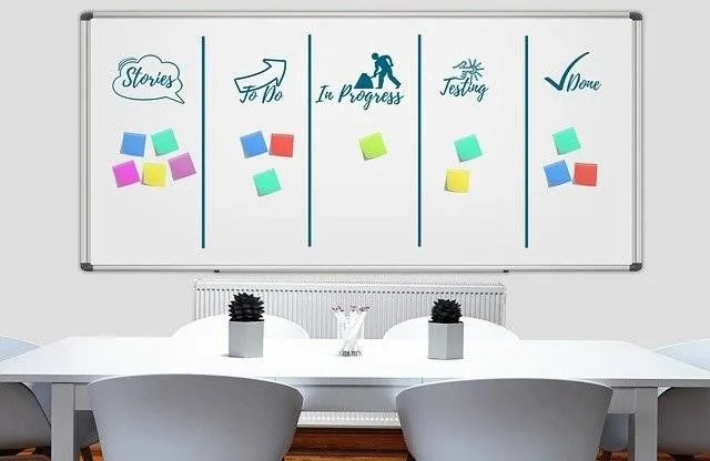 Best Project Management Methodologies: Agile, Scrum, Kanban
