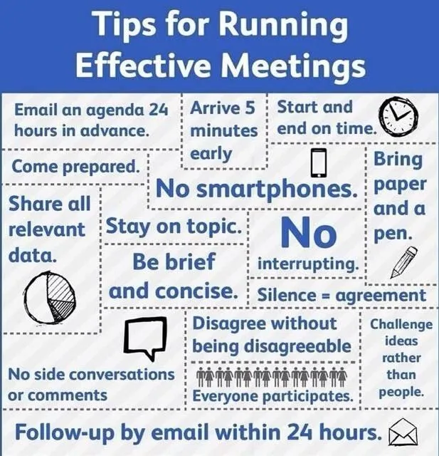 Running Effective Meetings: Key Insights